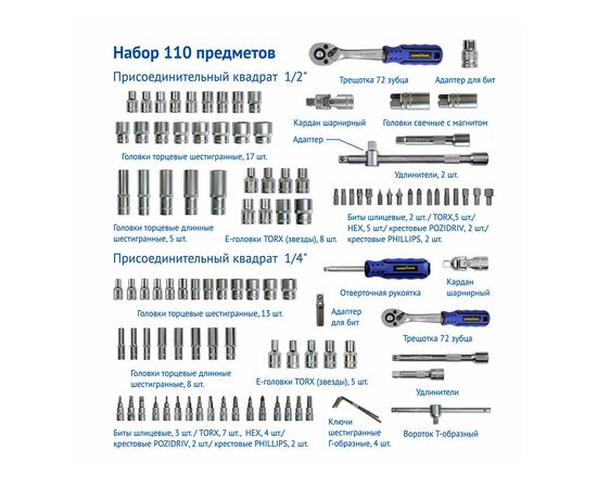 Набор инструментов 110 шт. GoodYear